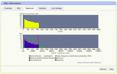 Schermafbeelding 2014-06-21 om 22.35.45.png