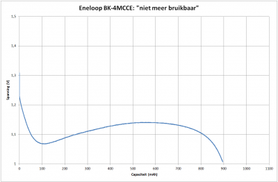 BK-4MCCE_01.png
