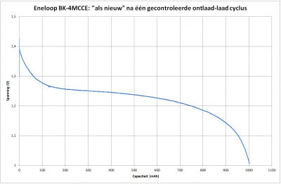 BK-4MCCE_02.png