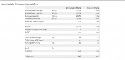 VDSL 20000_1.jpg