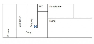 Grondplan appartement