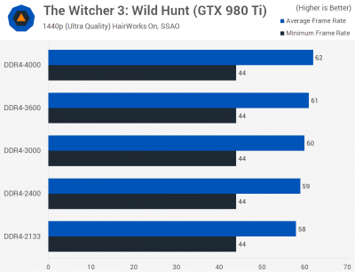 GTX980Ti.png