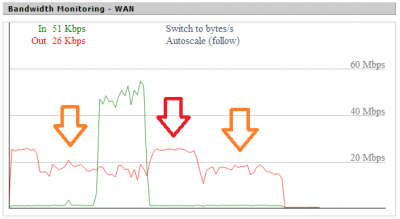 telenet-openvpn-cap.png