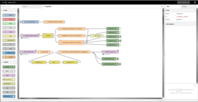 NodeRedFlow.PNG