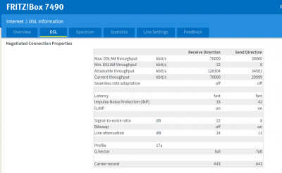 dslinfo1.png (60.26 KiB) 2273 keer bekeken DSL lijnwaarden