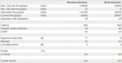 VDSL.JPG