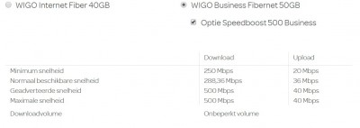 telenet_speed