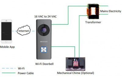 wifi.JPG