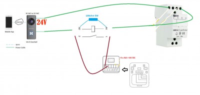 wifi bell - Copy.jpg