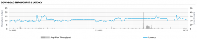 latency.png