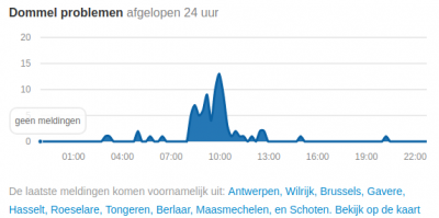 dommel.png