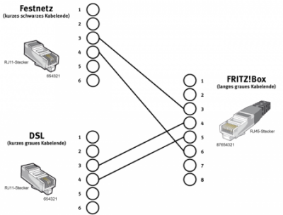fritz7360.png
