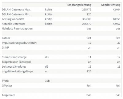 Supervectiring35b(1).png
