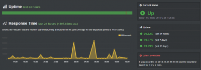 chrome_2018-12-05_12-51-40.png