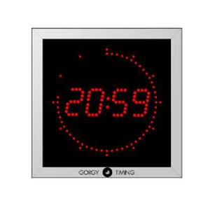 gorgy timing 3.jpg