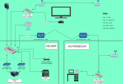 home_network.jpg