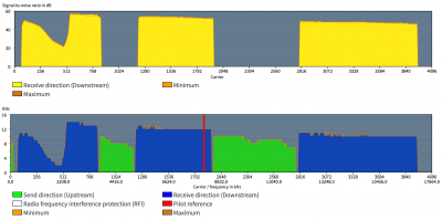 Schermafbeelding 2019-05-22 om 15.59.52.png