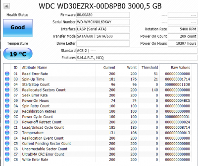 diskinfo_wd30ezrx.png