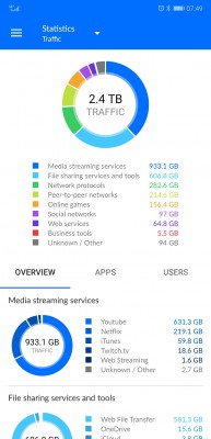 Screenshot_20190918_074926_com.ubnt.easyunifi.jpg