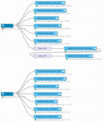 NodeRed-blinds.JPG