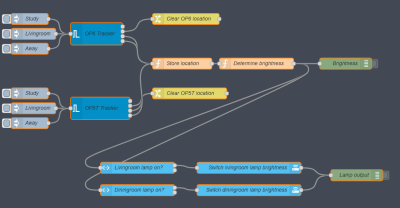 unifi-tracker.PNG