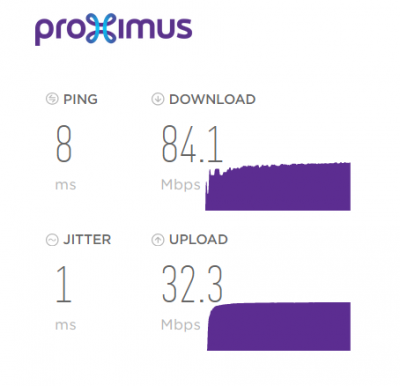 proximusspeed.png