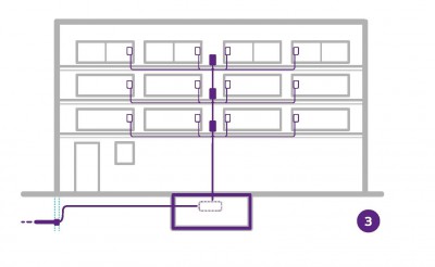 Fiber appartementen.jpg
