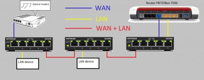 Vlan schema.jpg