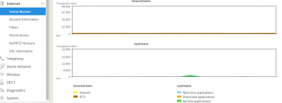 2020-07-30 10_48_10-FRITZ!Box Fon WLAN 7360 en nog 2 andere pagina's - Persoonlijk - Microsoft​ Edge.png
