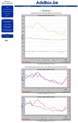 2003-db-graph.jpg