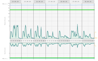 dsl_graphic1.png
