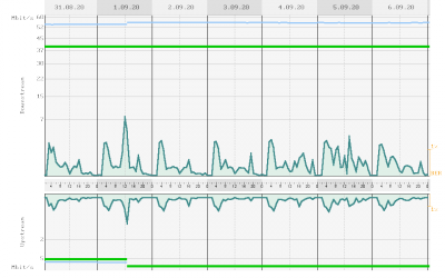 dsl_graphic2.png