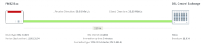DSL info-v7.20.png