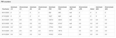 Screenshot 2020-10-11 at 15.04.04.png