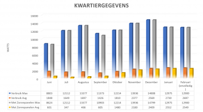 kwartier.png