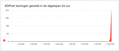 Screenshot 2021-04-12 at 22.33.25.png