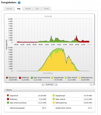 Screenshot 2021-04-19 at 12.00.45.jpg