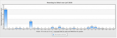 Screenshot 2021-04-20 at 16.11.37.png