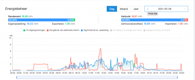 Schermafbeelding 2021-05-14 om 16.34.15.png