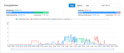Schermafbeelding 2021-05-14 om 16.34.04.png