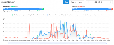 Schermafbeelding 2021-05-14 om 16.33.18.png