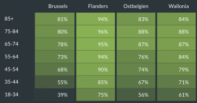 Schermafbeelding 2021-07-13 om 09.11.13.png