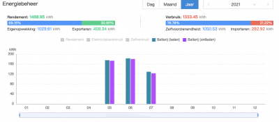 Schermafbeelding 2021-07-20 om 16.56.13.png
