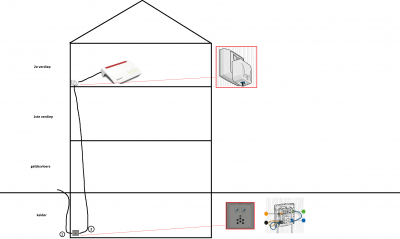 huis_verlenging_wandcontactdoos_01.png