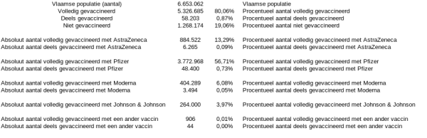 vaccinatiess.png