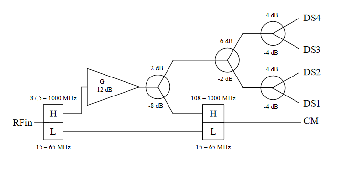 niu schema.png