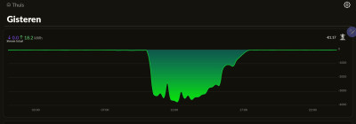 Screenshot_20220906-123900_Energy~2.jpg