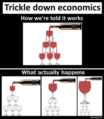 trickledown.jpg