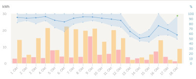 Screenshot_20221018-124935_VRM~2.jpg