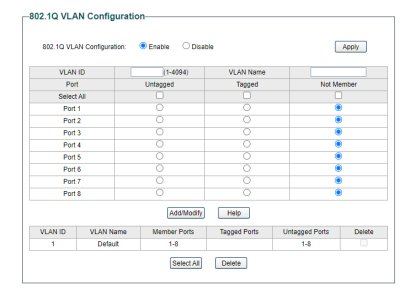 Vlan config.PNG